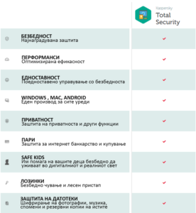 najdobriot i najnagraduvan antivirus-Kaspersky Total Security