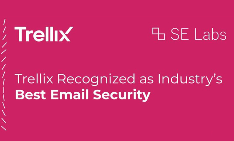 Trellix-Industry-Best-Email-Security-selabs-kabtel