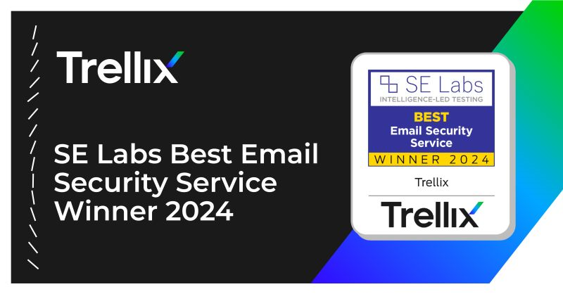 Trellix-Endpoint-Security-SELABS-KABTEL